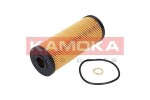 KAMOKA  Õlifilter F108601