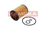 KAMOKA  Õlifilter F111901