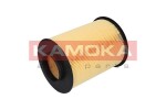 KAMOKA  Õhufilter F215801