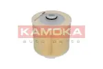 KAMOKA Õhufilter F236801