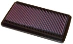 K&N Filters  Õhufilter 33-2124