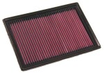 K&N FILTERS Õhufilter 33-2293