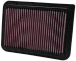 K&N FILTERS Õhufilter 33-2360