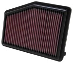 K&N FILTERS Õhufilter 33-2468
