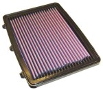 K&N Filters  Õhufilter 33-2748-1