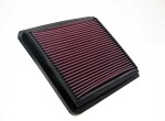 K&N FILTERS 33-2800