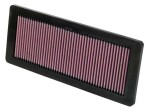 K&N FILTERS Õhufilter 33-2936