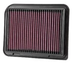 K&N FILTERS Õhufilter 33-3015