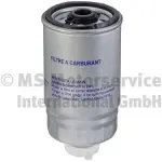 KOLBENSCHMIDT Kütusefilter 50013075