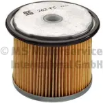 KOLBENSCHMIDT Kütusefilter 50013262