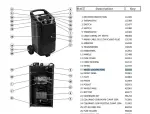 DYNAMIC 320 START 230V 12-24V RATTALUKUSTUSE RÕNGAS 322223