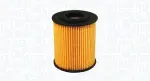 MAGNETI MARELLI Õlifilter 152071758798