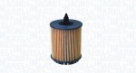 MAGNETI MARELLI Õlifilter 152071758801