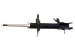 MAPCO  Amort 20506