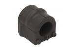 MAPCO Kinnitus,  stabilisaator 36712