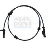 MEAT & DORIA abs andur / rattapöörete arv 90272