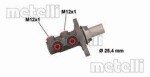 METELLI 05-0879
