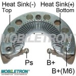 MOBILETRON Seadistaja, generaator RM-222HV