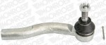 MONROE Rooliots L10111