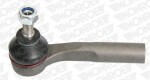 MONROE Rooliots L10116