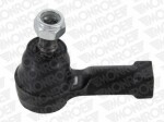 MONROE Rooliots L10127