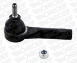 MONROE Rooliots L15124