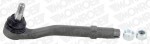 MONROE Rooliots L17126
