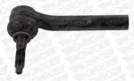 MONROE Rooliots L24120