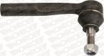 MONROE Rooliots L24121