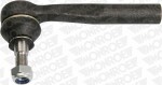 MONROE Rooliots L24122