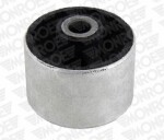 MONROE Puks L25830