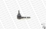 MONROE Rooliots L2820