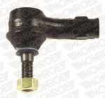 MONROE Rooliots L29118