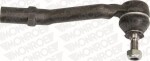 MONROE Rooliots L38103