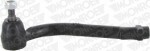 MONROE Rooliots L43118