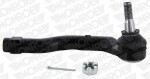 MONROE Rooliots L50159