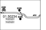 MTS Kesksummuti 01.50234