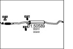 MTS Kesksummuti 01.50589