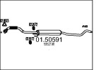 MTS Kesksummuti 01.50591