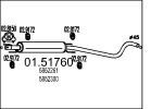 MTS  Kesksummuti 01.51760