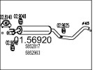 MTS Kesksummuti 01.56920