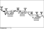 MTS Kesksummuti 01.58150