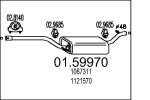 MTS Kesksummuti 01.59970