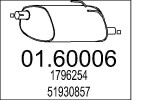 MTS Lõppsummuti 01.60006