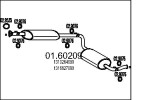 MTS Lõppsummuti 01.60209
