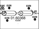MTS Lõppsummuti 01.60368