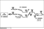 MTS Lõppsummuti 01.60895