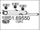MTS Lõppsummuti 01.69550
