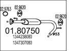 MTS Kesksummuti 01.80750