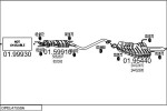 MTS Lõppsummuti 01.95440